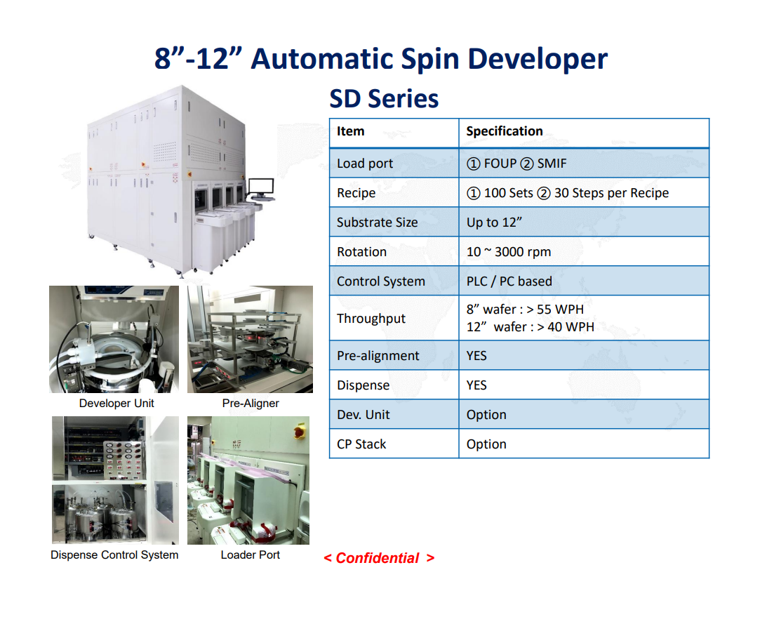 8”-12” Automatic Spin Developer
SD Series