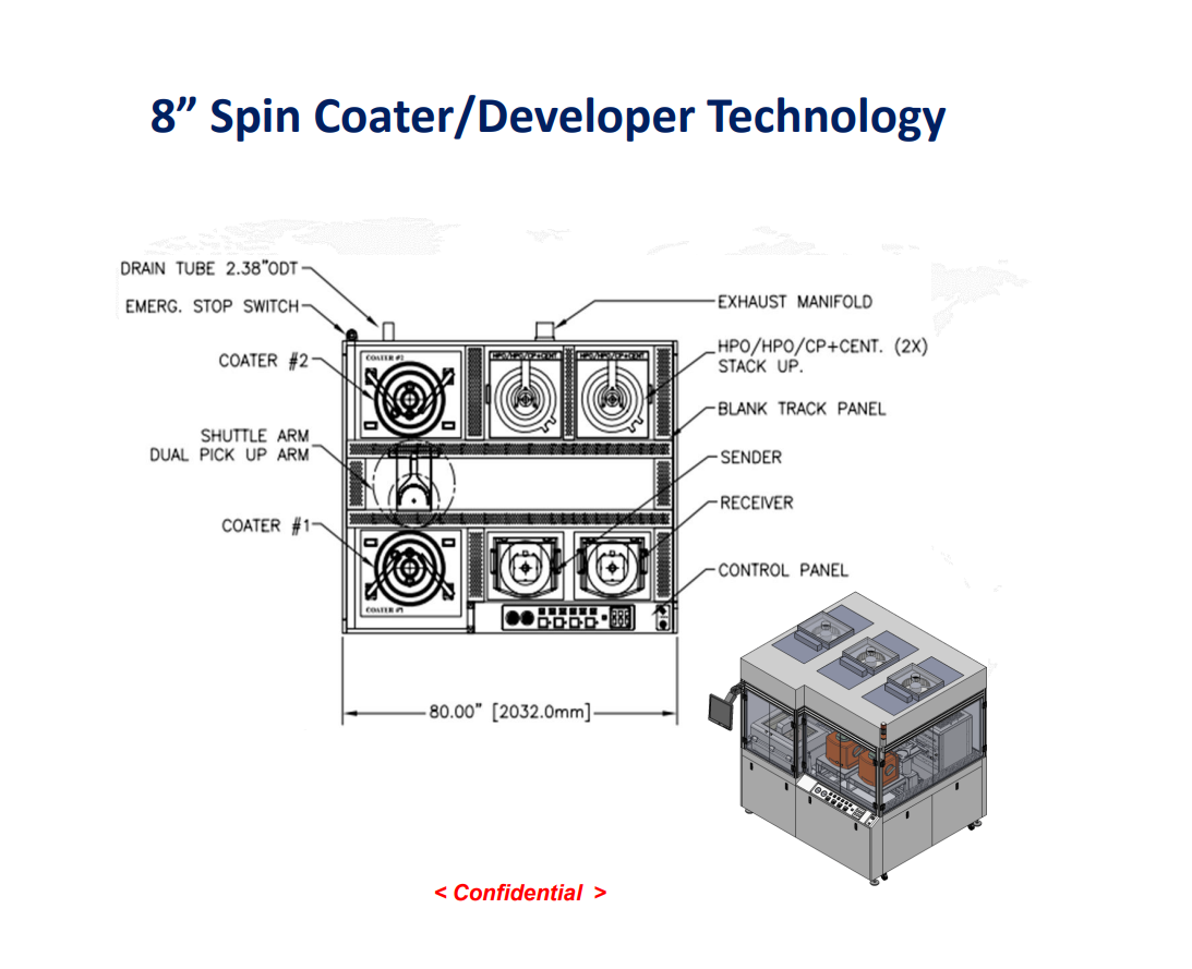 8” Spin Coater/Developer Technology